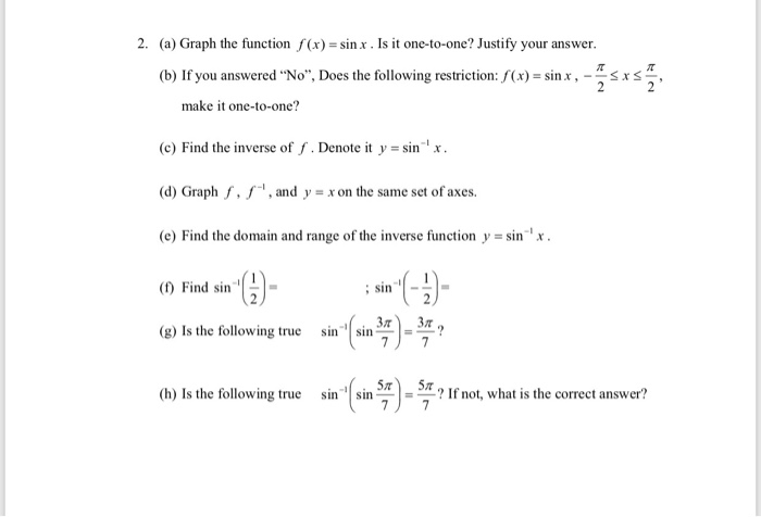 2 A Graph The Function F X Sinx Is It Chegg Com