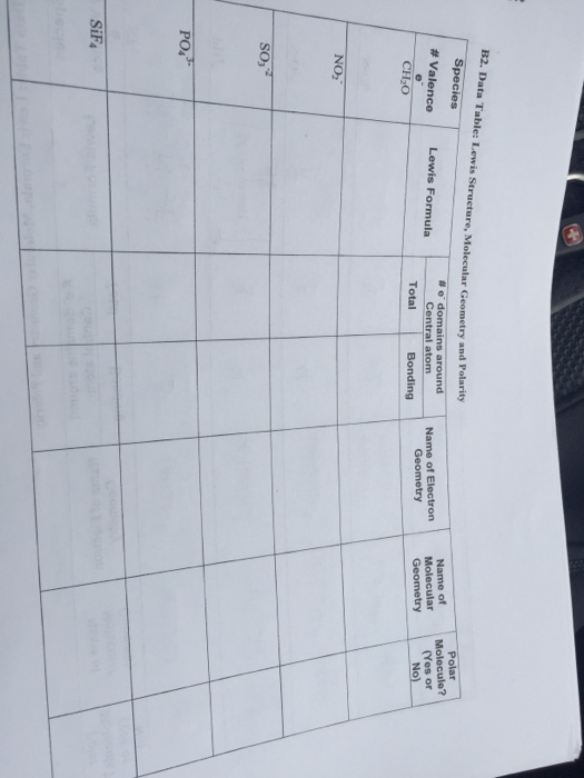 Solved: B2. Data Table: Lewis Structure, Molecular Geometr ...