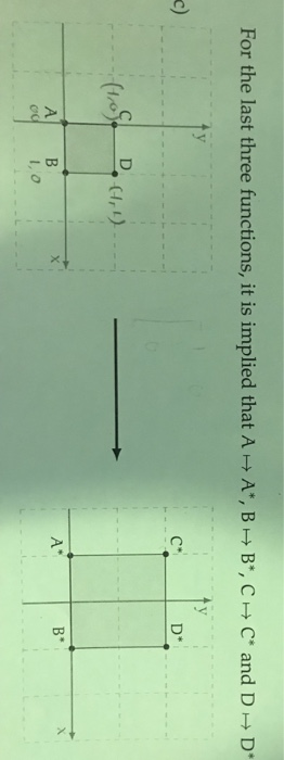 For the last three functions, it is implied that A-A, B-B, C C and D-D c) Al B 1, 0