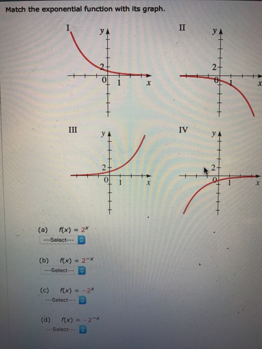 Solved Match The Exponential Function With Its Graph A