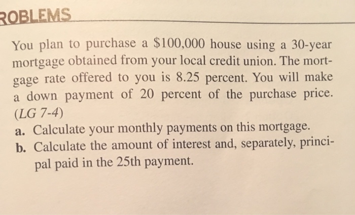 Solved Roblems You Plan To Purchase A 100 000 House Usin Chegg Com