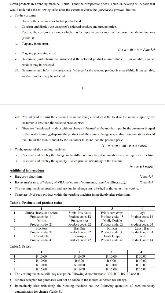 Criven products in a vending machine (Tahle and their respective prices (Table 2), develop VBA ende that would undertake the