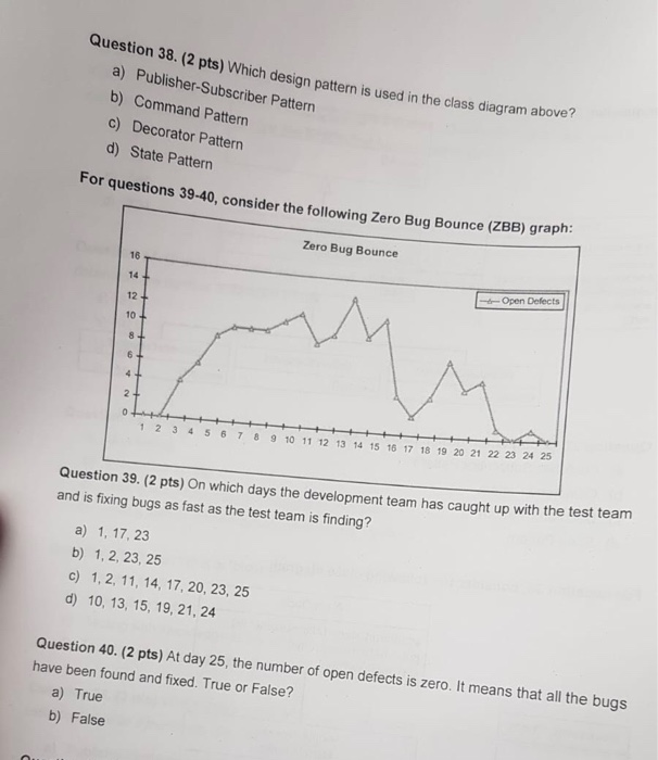 Solved Question 38 2 Pts Which Design Pattern Is Used