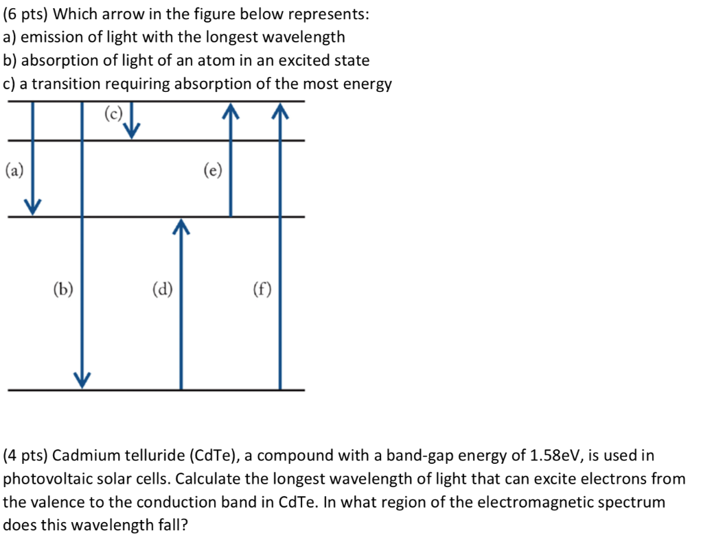 Solved: (6 Pts) Which Arrow In The Figure Below Represents... | Chegg.com