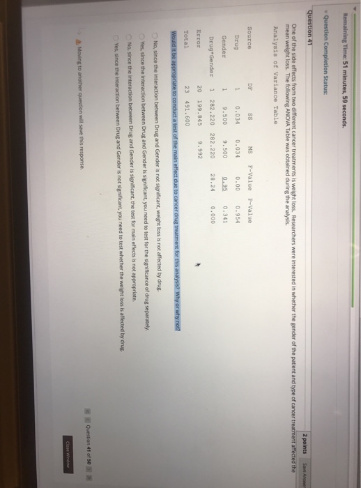 Solved One Of The Side Effects From Two Different Cancer Chegg Com