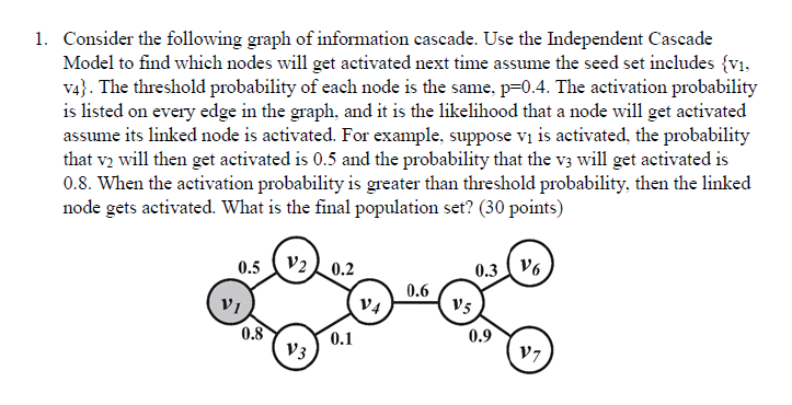 Consider the following graph of information cascade. Use the Independent Cascade Model to find which nodes will get activated