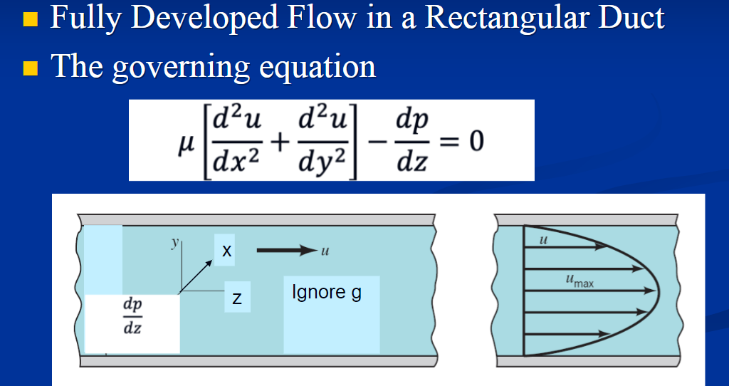 I Need To Write A Matlab Code For Fully Developed Chegg Com