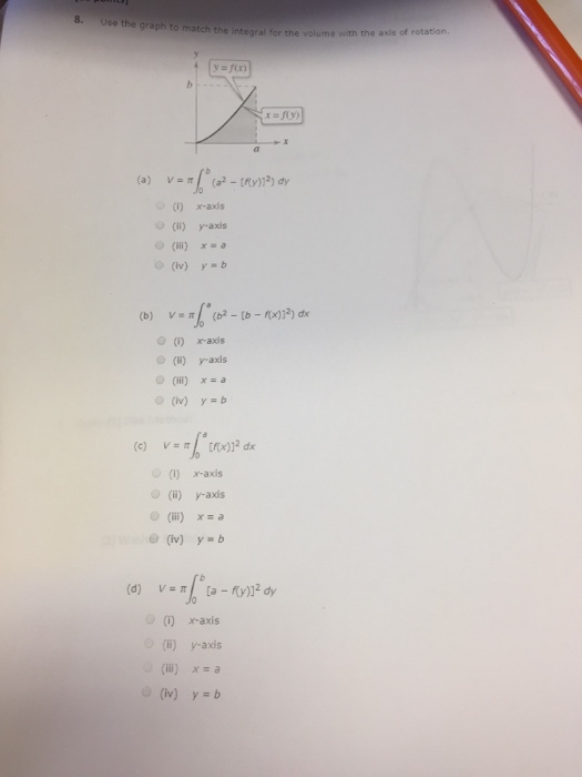 Solved 8 Use The Graph To Match The Integral For The Vol Chegg Com