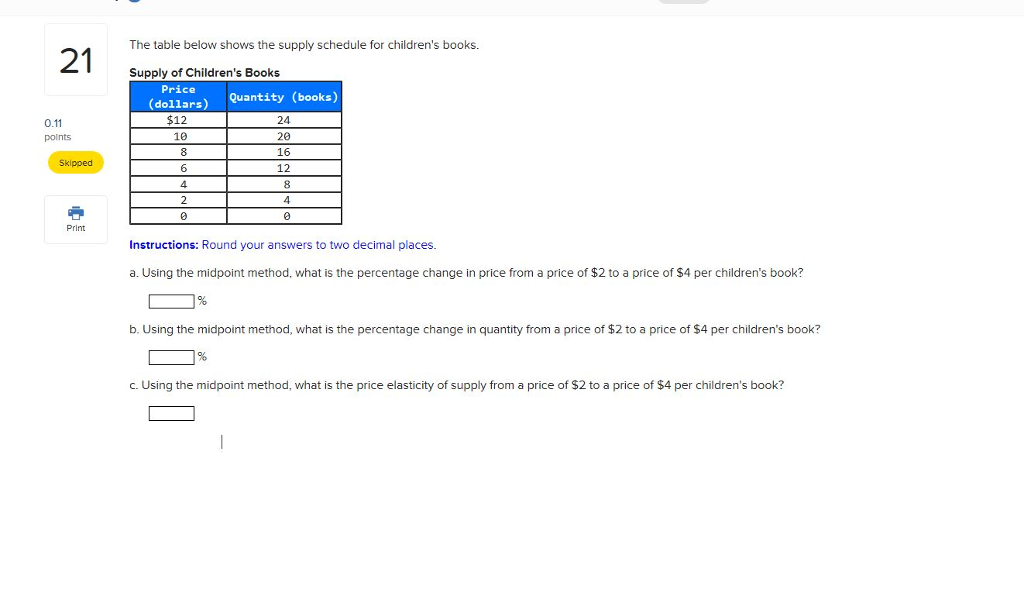 Solved The Table Below Shows The Supply Schedule For Chil