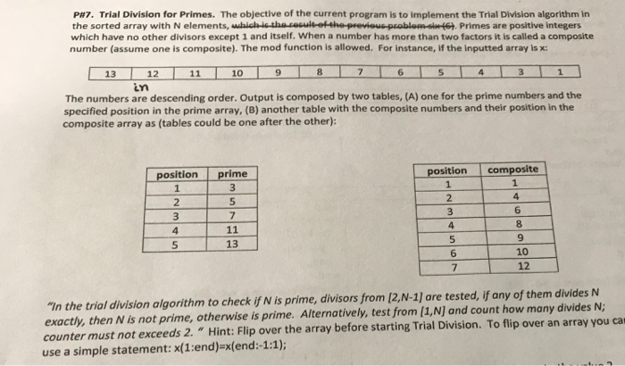 Solved Please I Need This In Matlab Langage Y And Please | Chegg.com