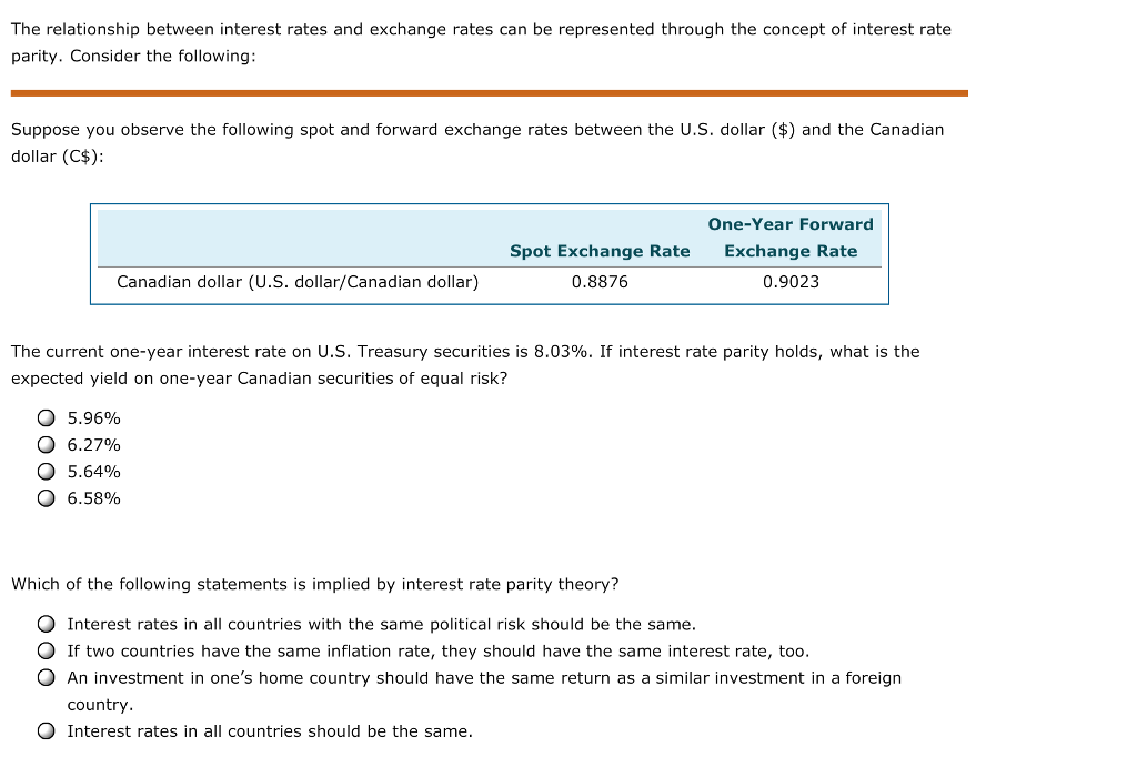 Solved If the real exchange rates between the USD and CAD