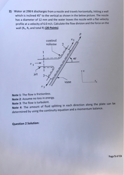 hitting question inclined vertical force nozzle water jet discharges splitting fluid amount direction each answered hasn transcribed yet text been