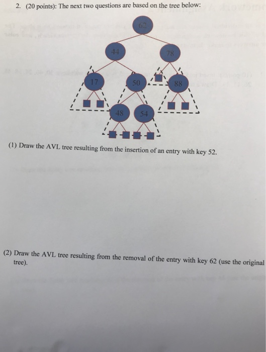 (20 points): The next two questions are based on the tree below: 2. (1) Draw the AVL tree resulting from the insertion of an