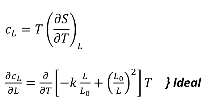 What Is The Expression For Cl L T For A Non Ideal Chegg Com