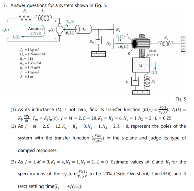 7 Answer Questions For A System Shown In Fig 5 E Chegg Com