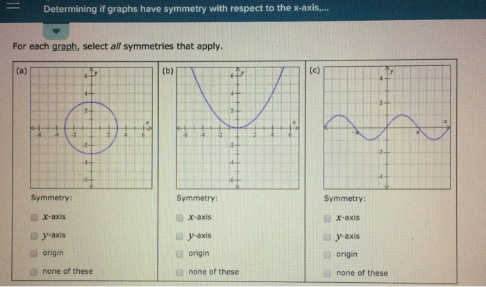 X Axis Y Axis Origin Symmetry Calculator