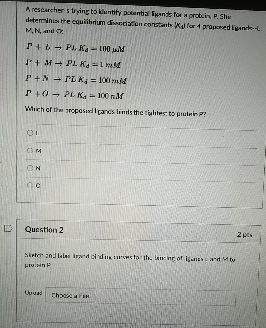 Solved A Researcher Is Trying To Identify Potential Ligands | Chegg.com