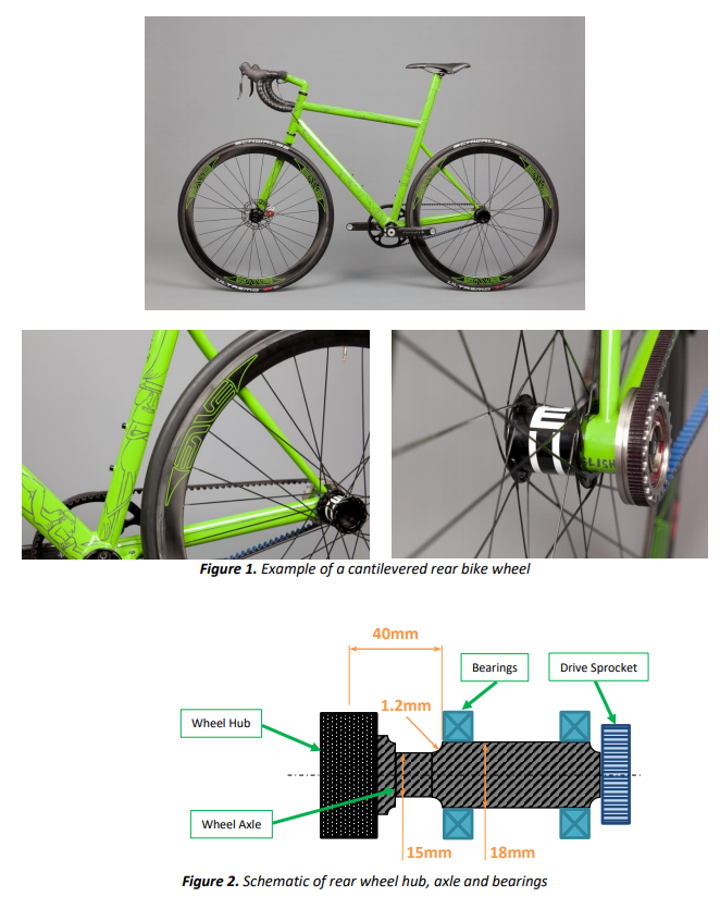 rear bike wheel axle