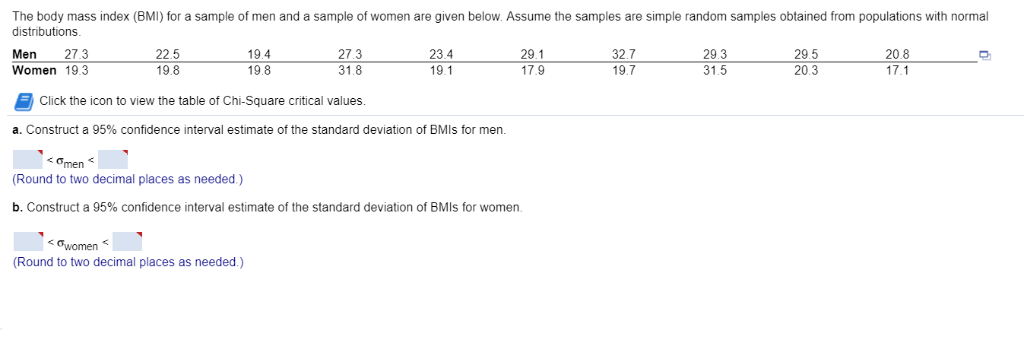 Solved The Body Mass Index Bmi For A Sample Of Men And Chegg Com