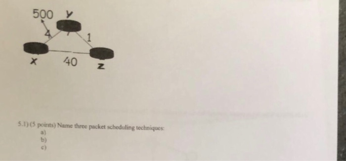 500 Y 40 z 5.1)(5 points) Name three packet scheduling techniques a) b) c)