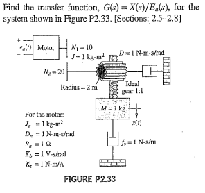 Find The Transfer Function Gs X S Ea S For The Chegg Com