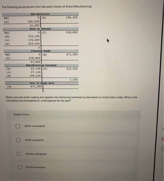 The following accounts are from last years books at sharp manufacturing: raw materials 156,200 bal 169,500 13,300 hork in pro