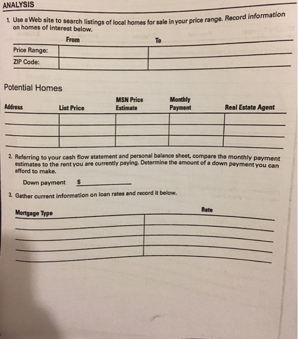 how to know your price range for a house