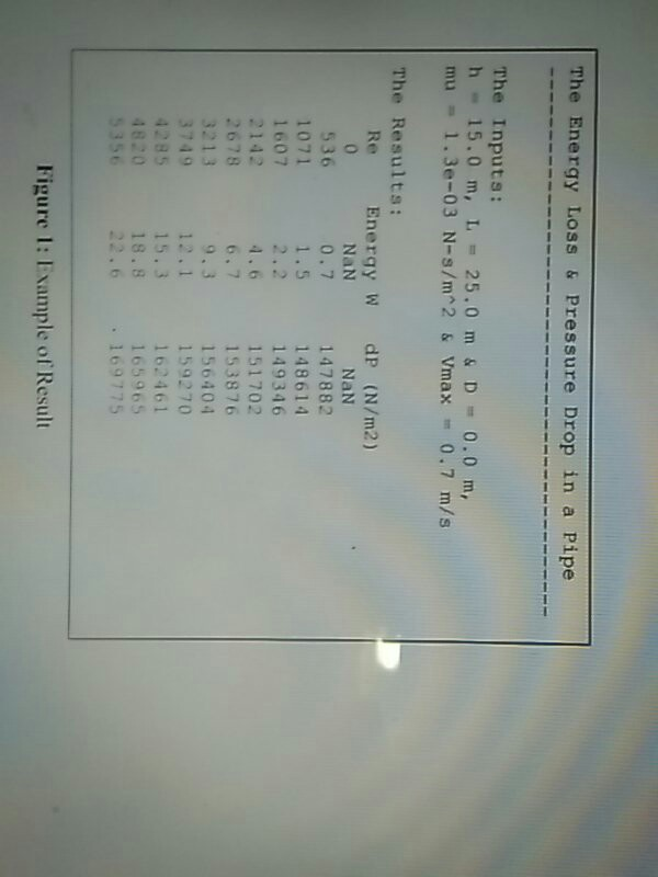 The Energy Loss & Pressure Drop in a Pipe 1 The Inputs: h 15.0 m, L 25.0 m& D0.0 m, mu - 1.3e-03 N-s/m^2 & Vmax 0.7 m/s 2 0 T