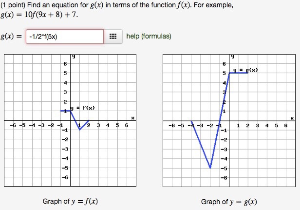 Solved 1 Point Find An Equation For G X In Terms Of Th Chegg Com