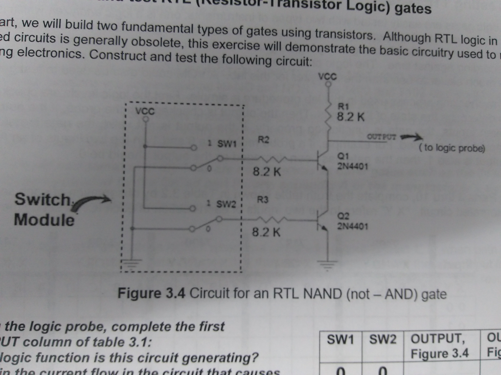 Solved: 2) Using The Diagrams For NAND And NOR Gates In Tr ...