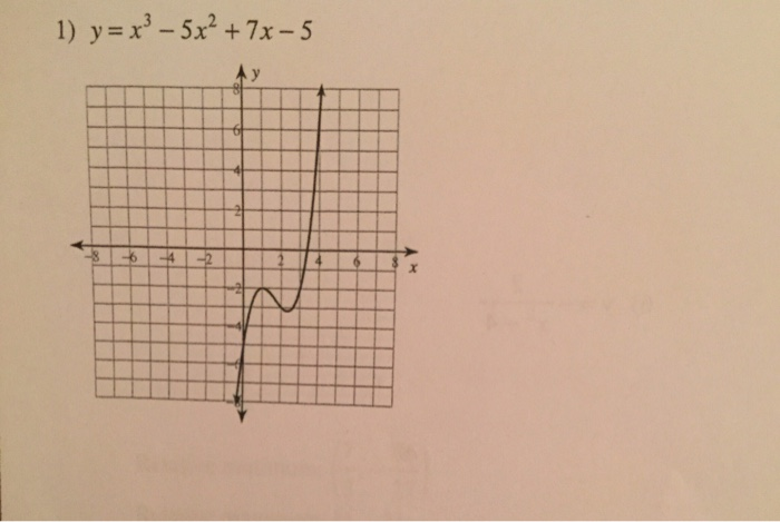 Solved 1 Y X3 5x2 7x 5 Chegg Com