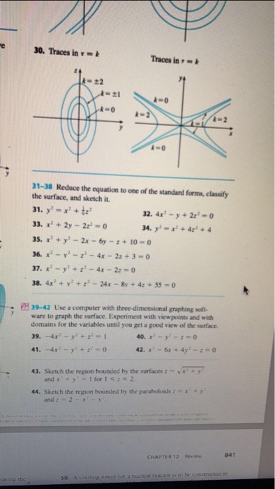 Solved Reduce The Equation To One Of The Standard Forms Chegg Com