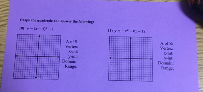 Solved Graph The Quadratic And Answer The Following Y Chegg Com