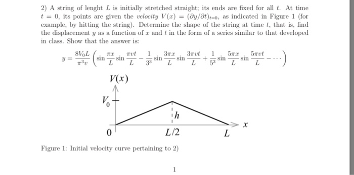 A String Of Length L Is Initially Stretched Straig Chegg Com