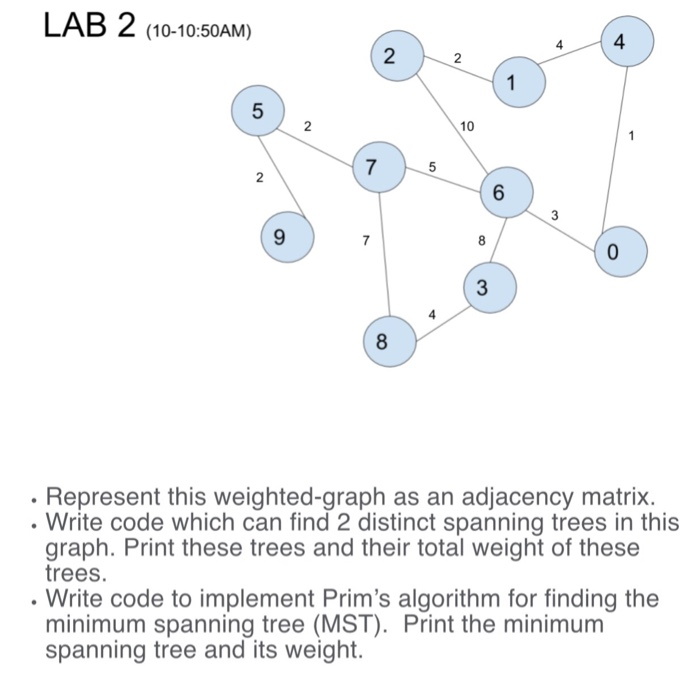 LAB 2 (10-10:50AM) 4 2 5 2 10 8 Represent this weighted-graph as an adjacency matrix. Write code which can find 2 distinct sp