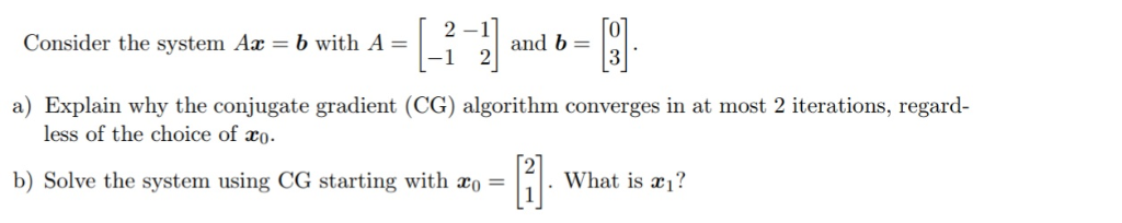 Nonlinear conjugate gradient picture