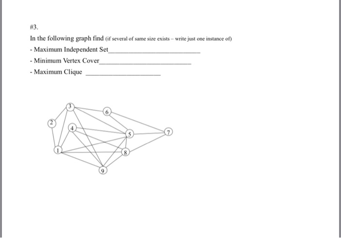 #3. In the following graph find (if several of same size exists- write just one instance of) Maximum Independent Set - Minimu