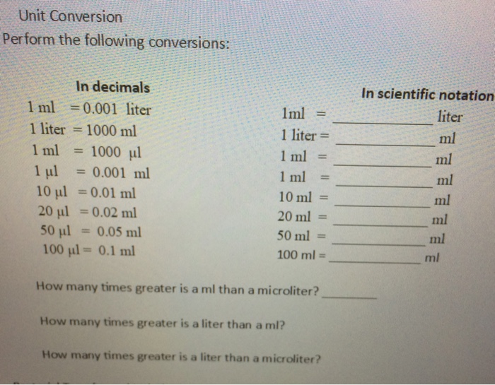 Solved Unit Conversion Perform The Following Conversions Chegg Com