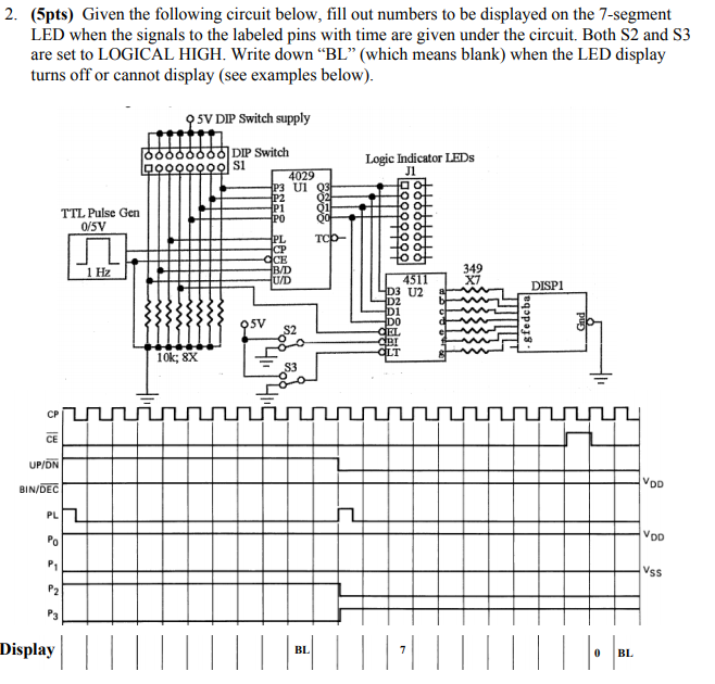 2. (5pts) Given the following circuit below, fill out numbers to be displayed on the 7-segment LED when the signals to the la