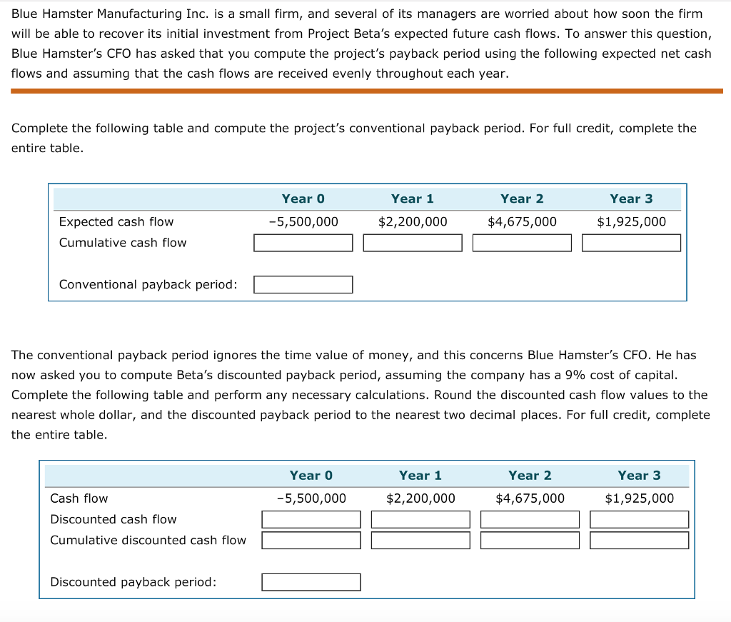 Following a case. Cumulative discounted Cash Flow. DCF method. Acceptable. The cumulative Construction method is used:.