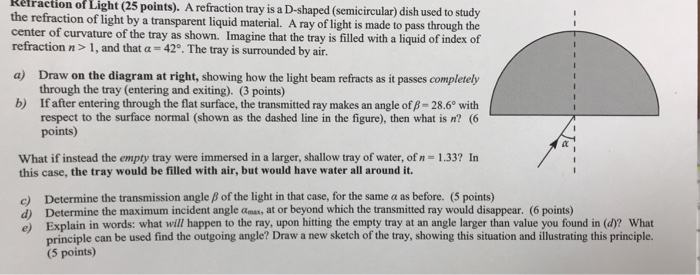 In the figure a ray of light is incident on a transparent liquid