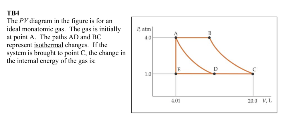 Внутренняя энергия на диаграмме pv. PV диаграмма холодильника. PV diagram point. Диаграмма PV 1234. PV diagram Izobar.