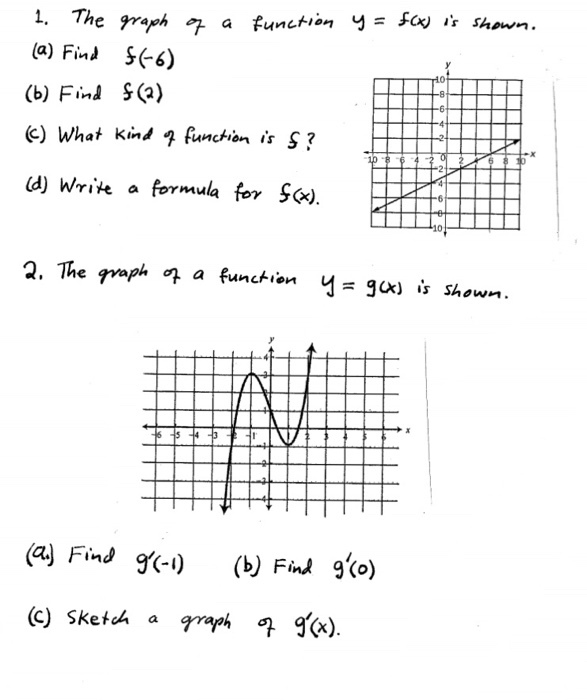 Solved 1 The A A Fint 6 B Fini S 2 C What Kind Chegg Com