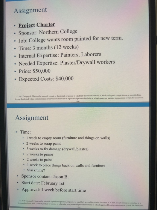 Solved Assignment Project Charter Sponsor Northern Col Chegg Com