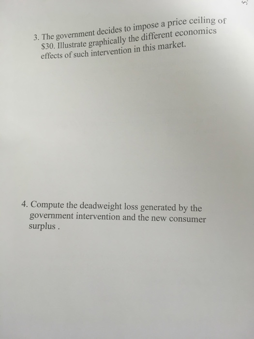 Solved 3 The Government Decides To Impose A Price Ceilin