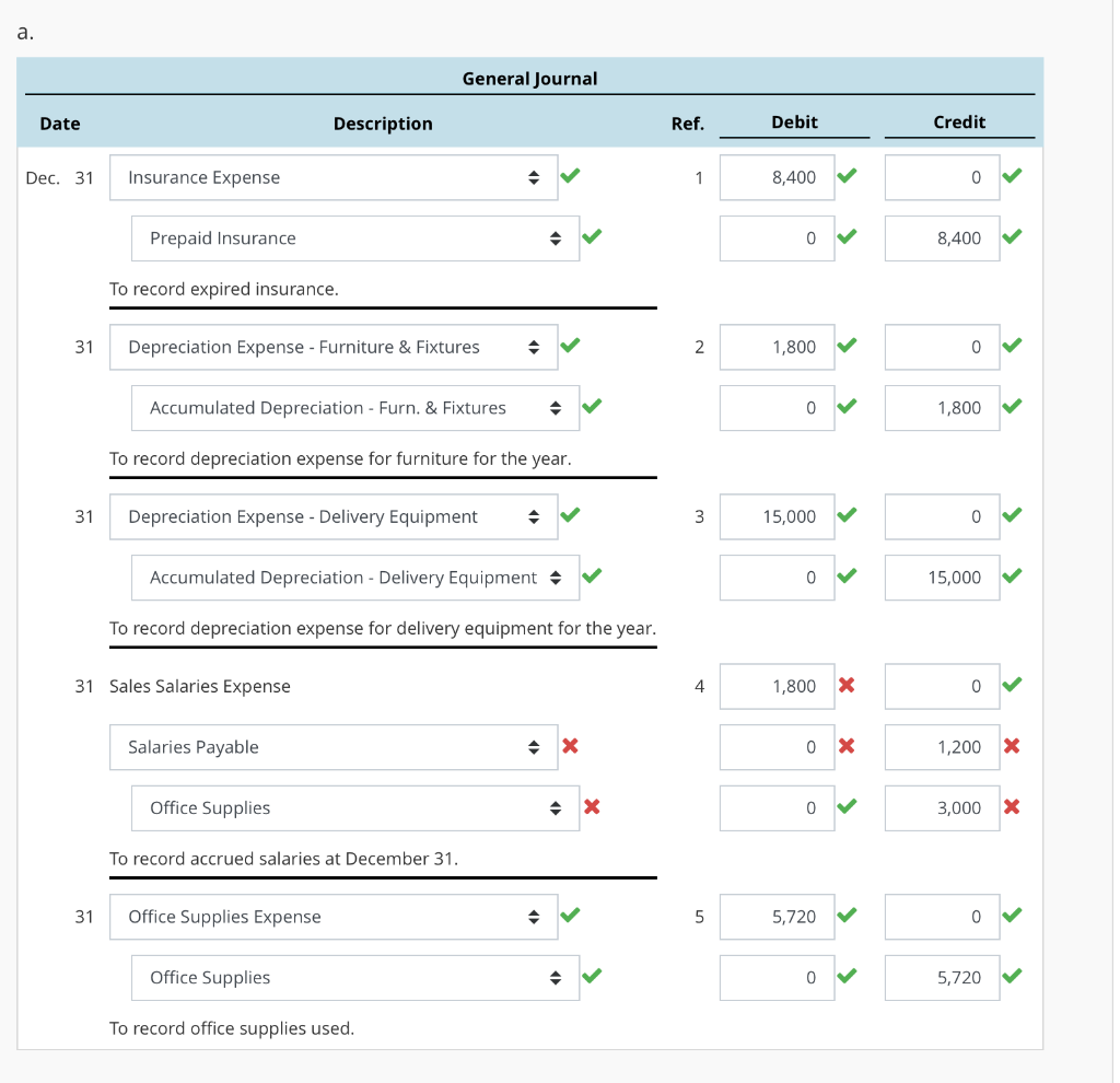 Four Types Of Adjusting Journal Entries Bizfluent