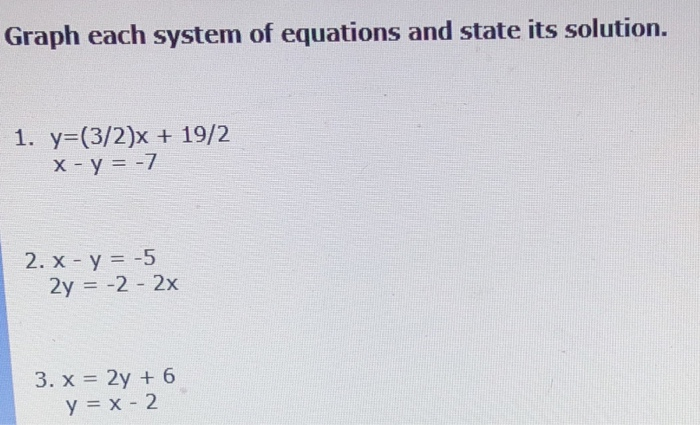 Graph Each System Of Equations And State Its Chegg Com