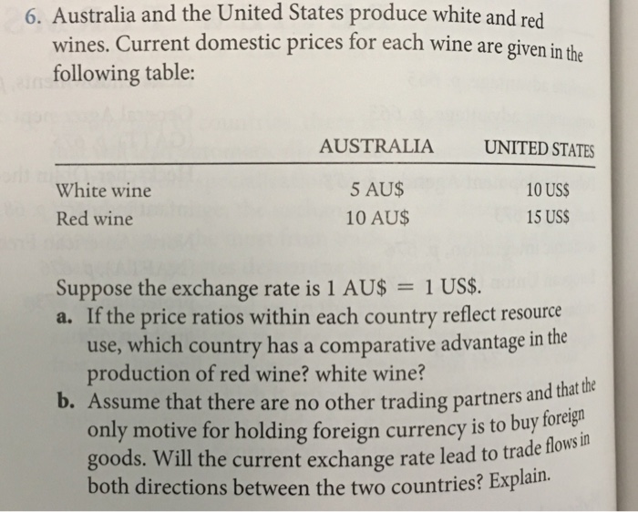 us 10 to aus