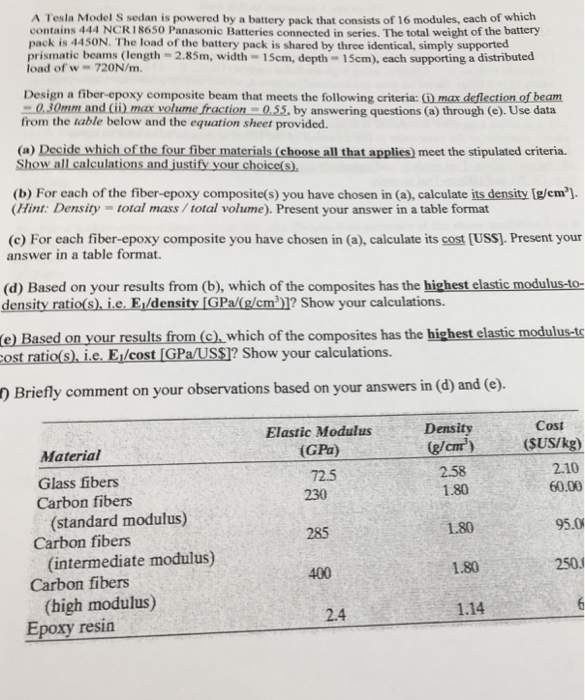 Tesla Model S Wikipedia
