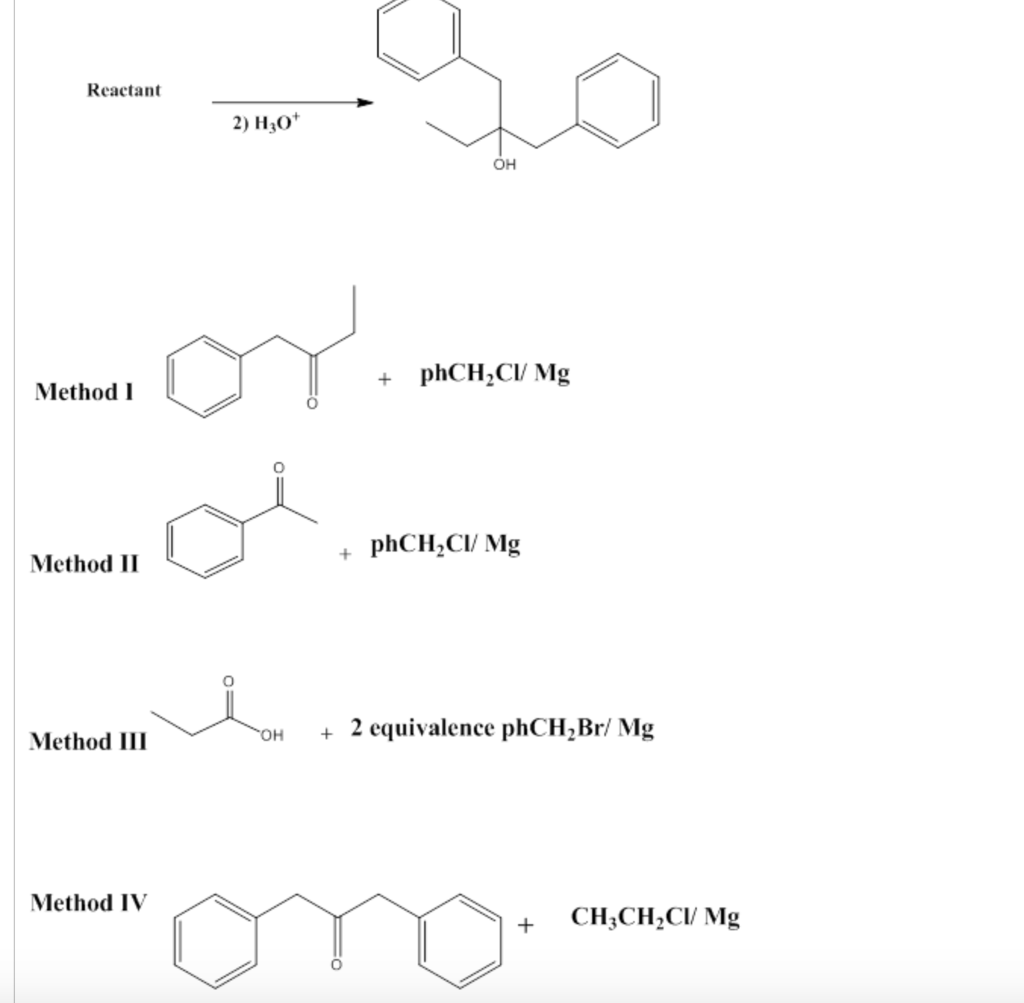 R s method